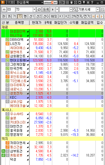 성호전자 이미지