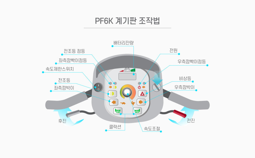 더울림케어 이미지