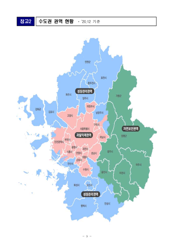 수도권종합개발 이미지