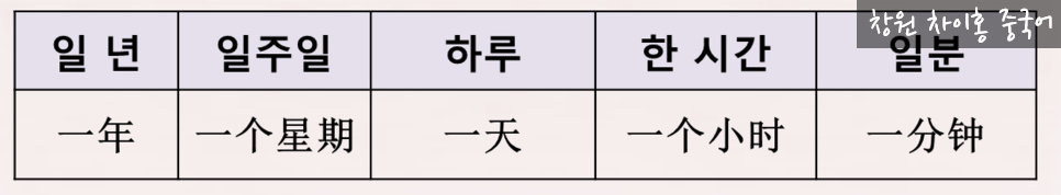 준양사 이미지