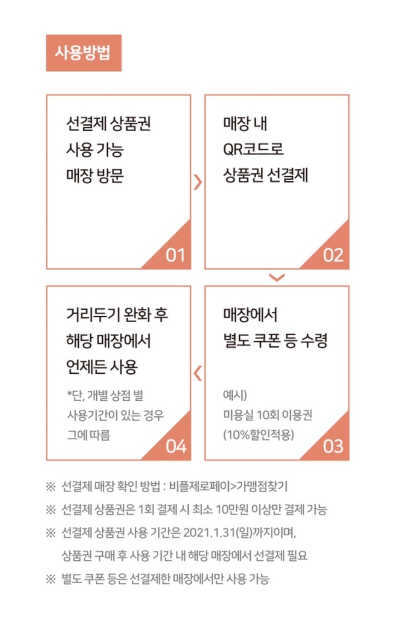 제로에이블 이미지
