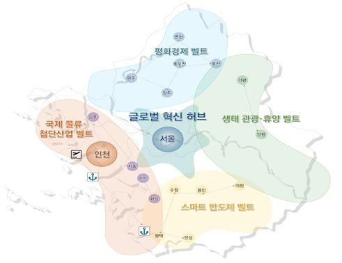 수도권종합개발 이미지