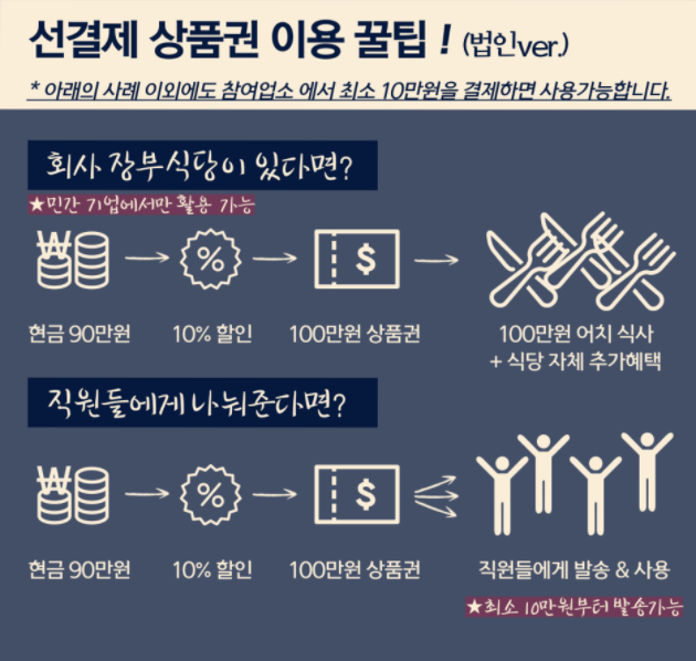 제로에이블 이미지