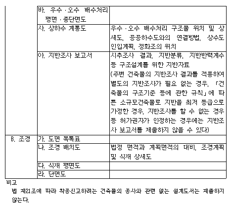 주식회사 채움기술 이미지