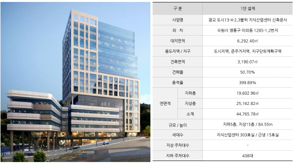 광교큐캠퍼스 이미지