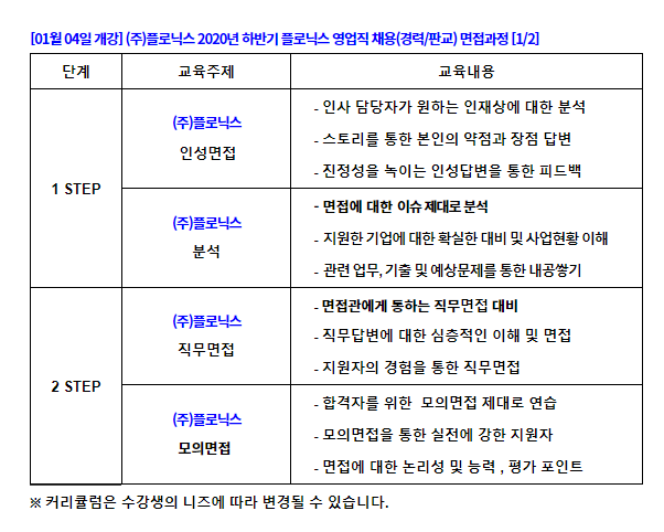 (주)플로닉스 이미지