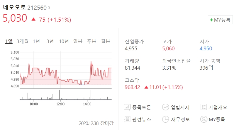 주식회사 디프 이미지