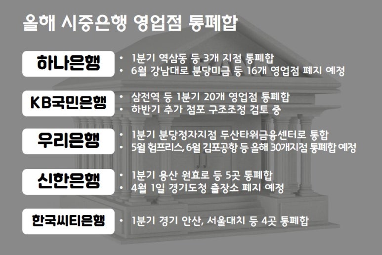 현대노블카운티 이미지