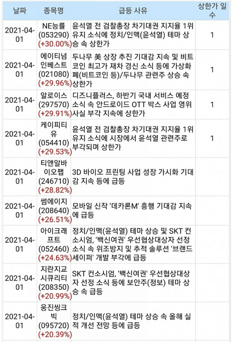 에스에이치알 이미지