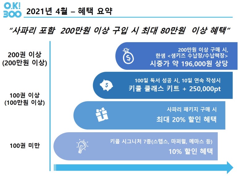 태릉서점 이미지