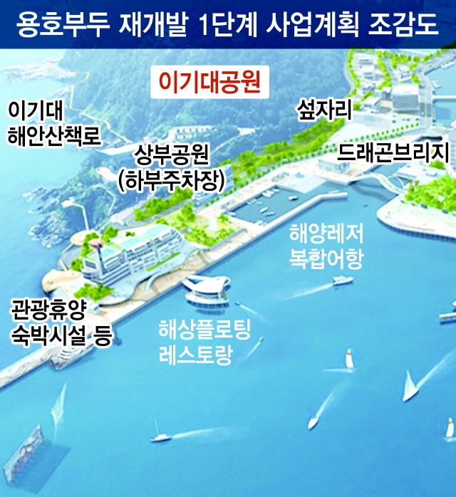 용호건축용역 이미지