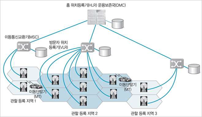 한빛정보통신 이미지