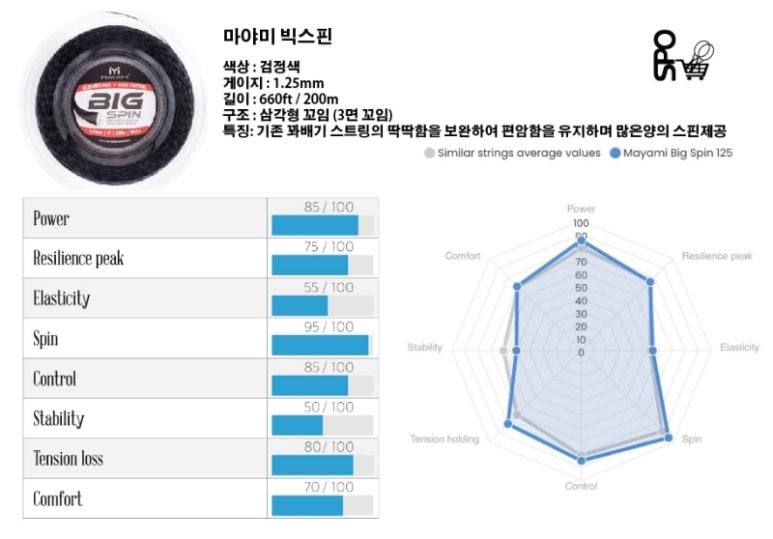 히트테니스 이미지