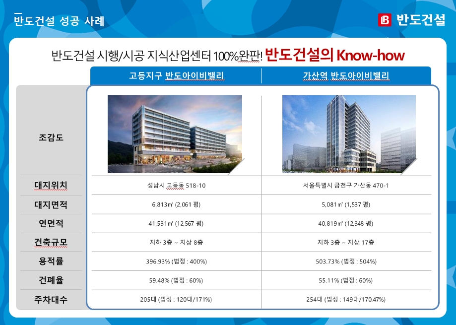 (유)아이비 이미지