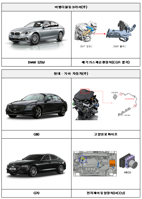 에프씨에이 이미지
