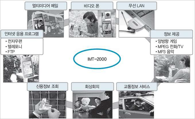 한빛통신 이미지