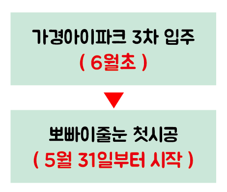 퍼스트에코아산 이미지