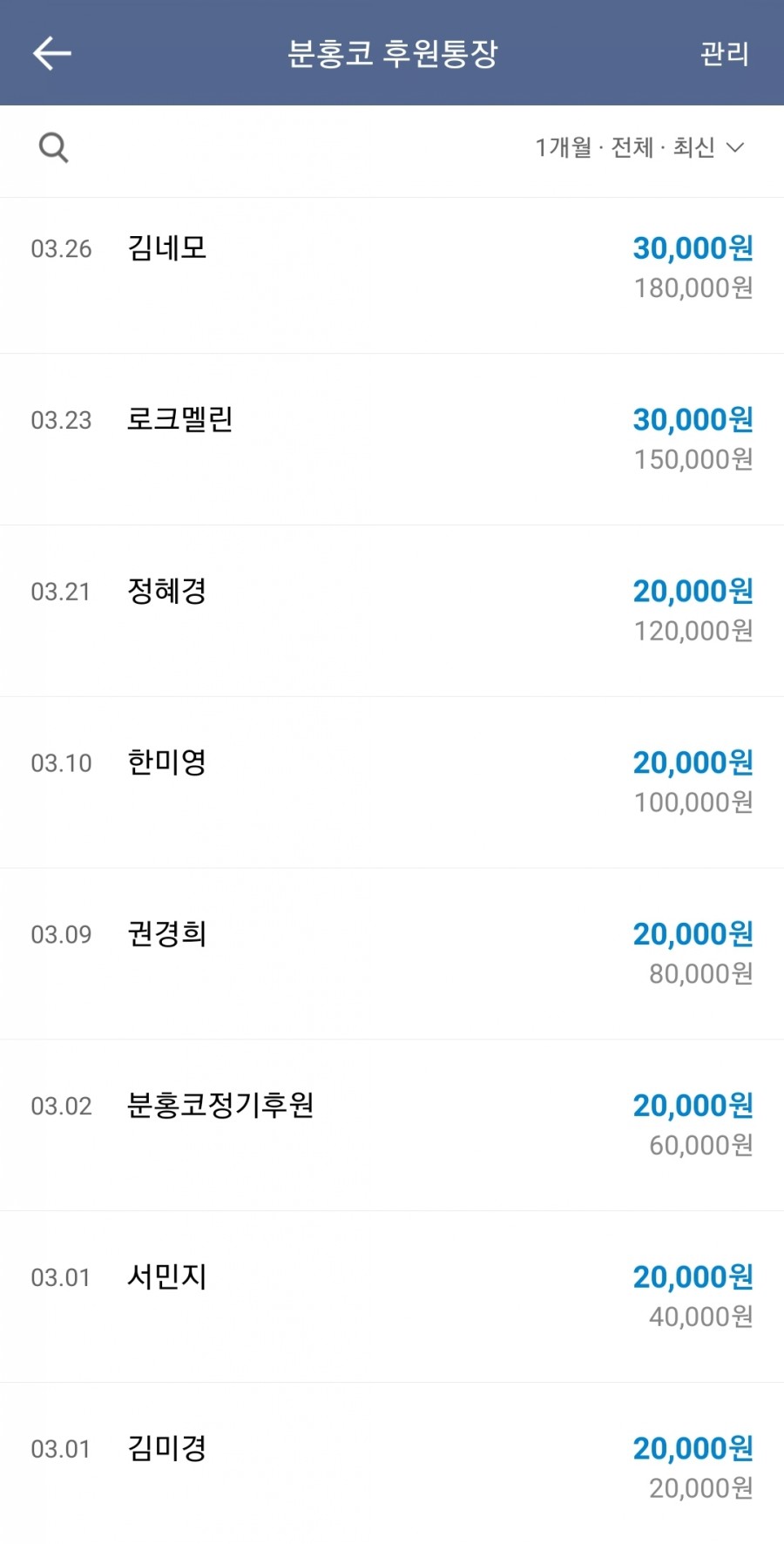 책방분홍코 이미지