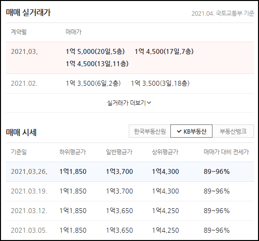 상록수현대아파트 이미지