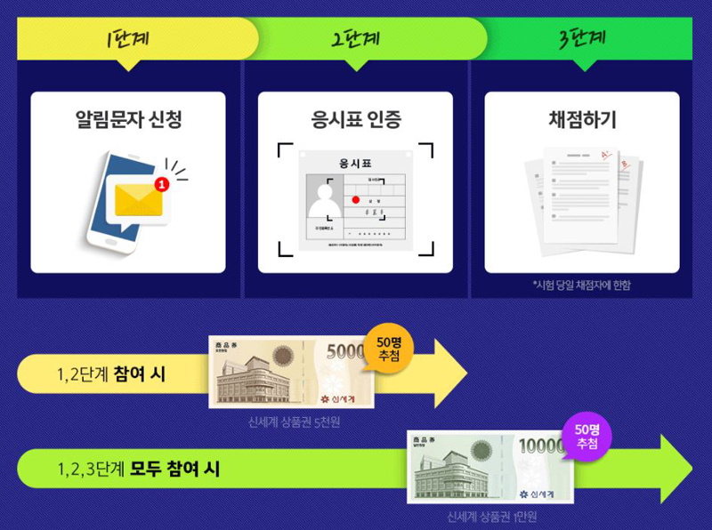신세계소방 이미지