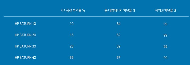 인성모터스 이미지