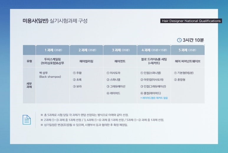 여기정헤어 이미지