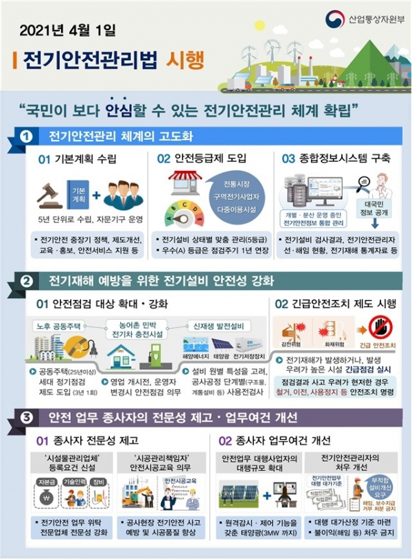 대한전기안전관리 이미지