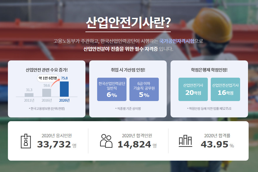 좋은산업안전기술 이미지