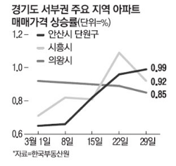 (주)경기엘엔에프 이미지