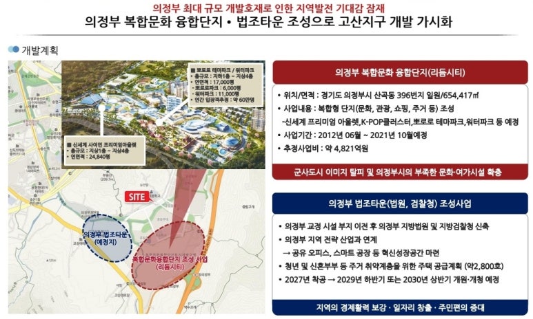의정부IC 국도 이미지