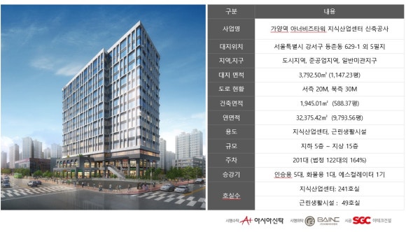 강남골드비즈센터 이미지