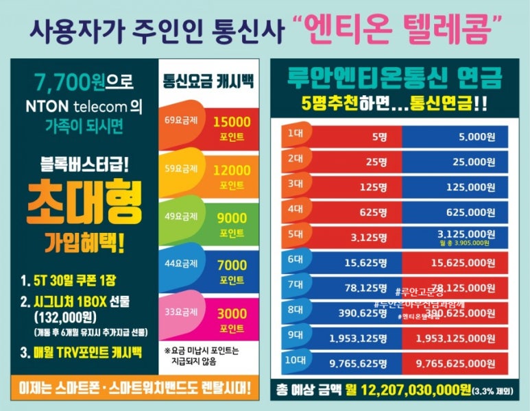썬텔레콤 이미지