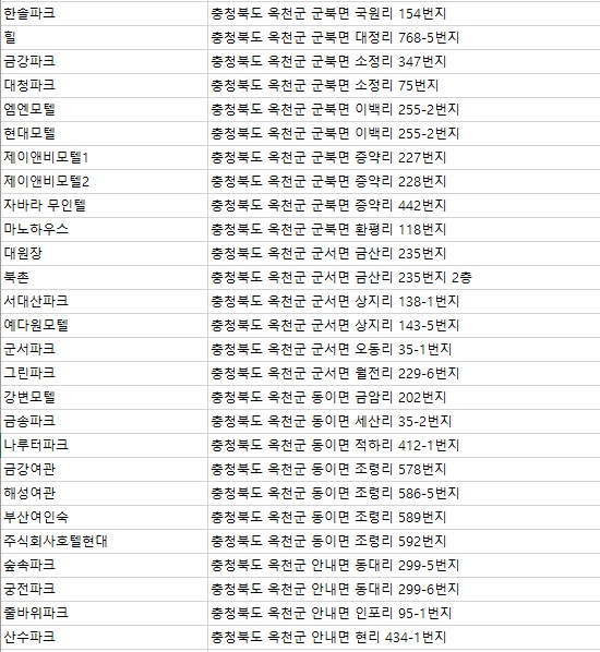 초원파크여관 이미지