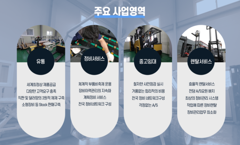 한국포크리프트 이미지