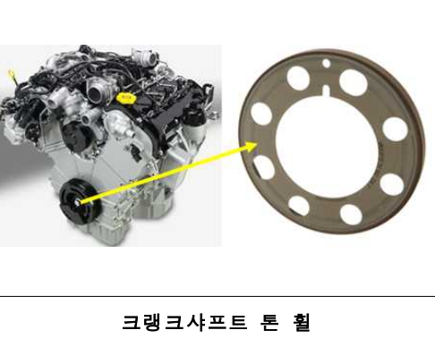 에프씨에이 이미지