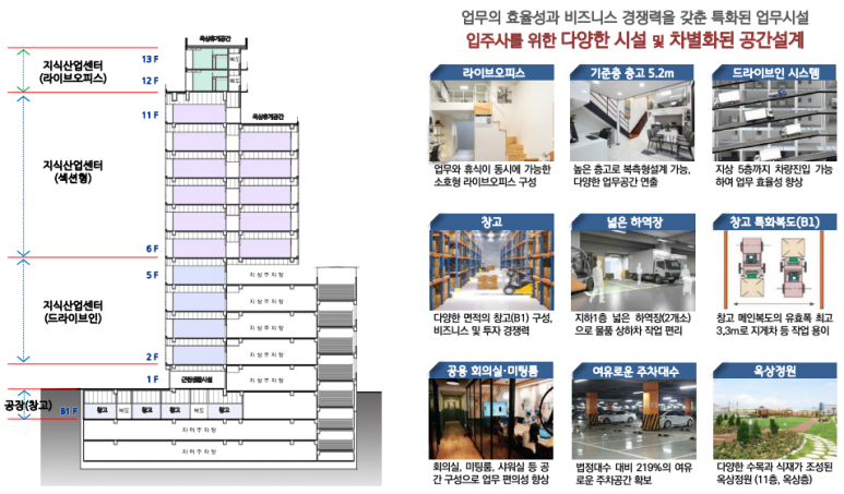 우성산업 이미지