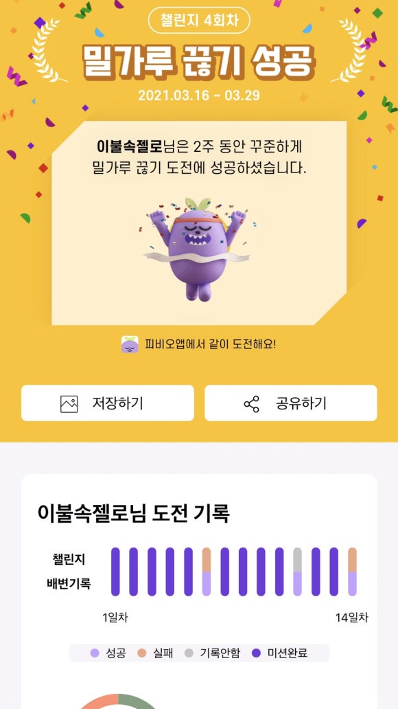 피비오 이미지
