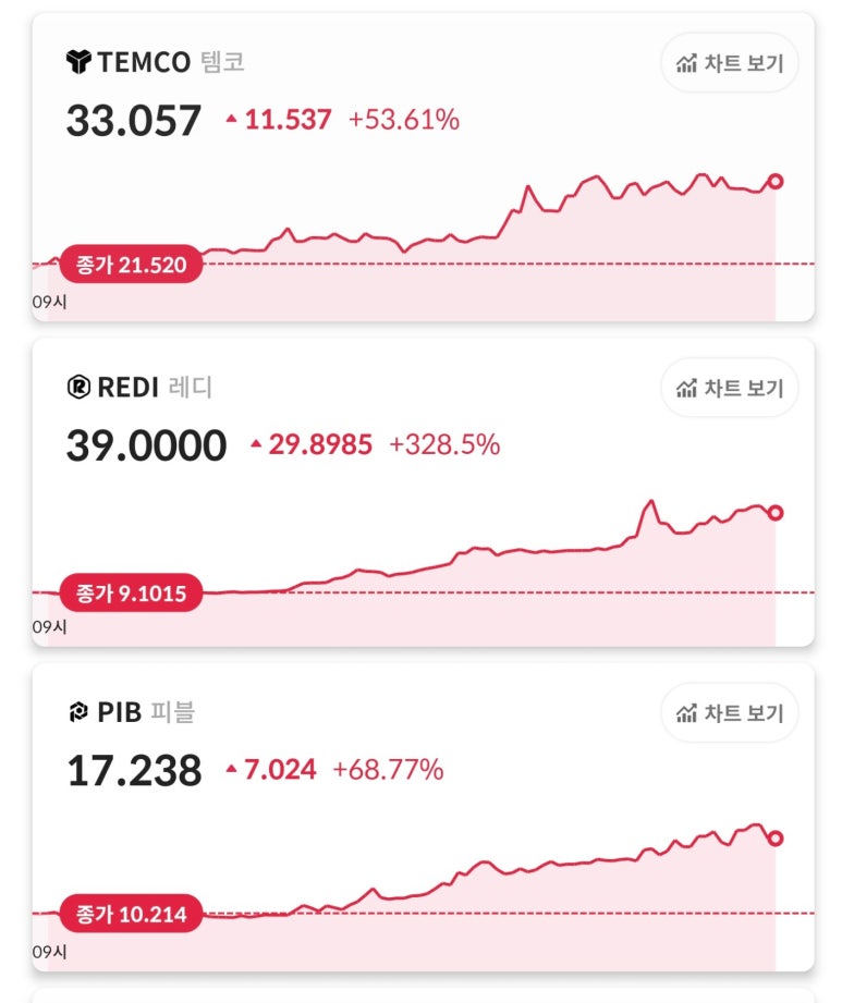 (주)템코 이미지