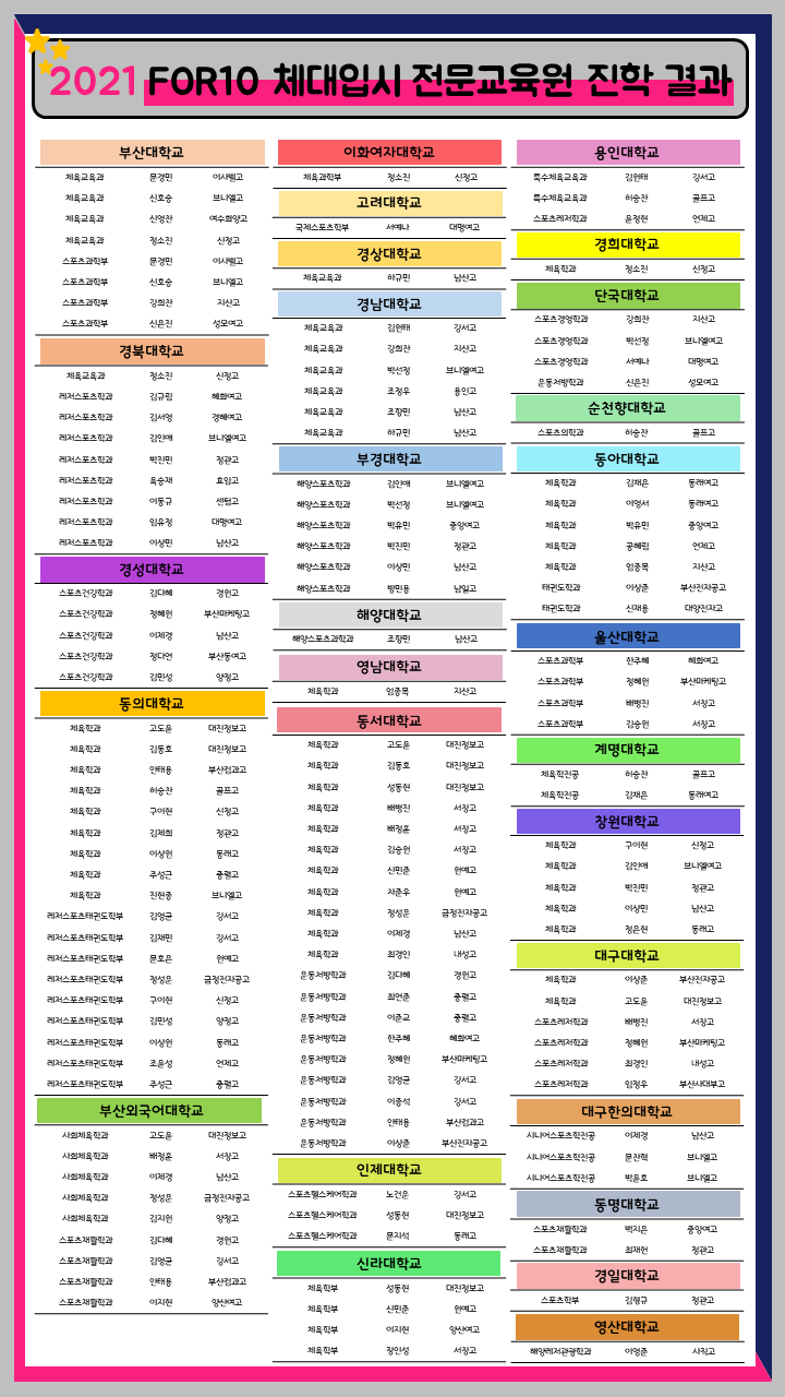 포텐체대입시 이미지