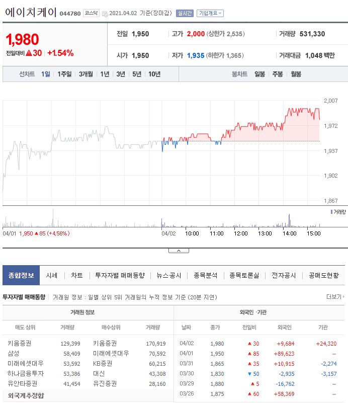 에이치케이시스템 이미지