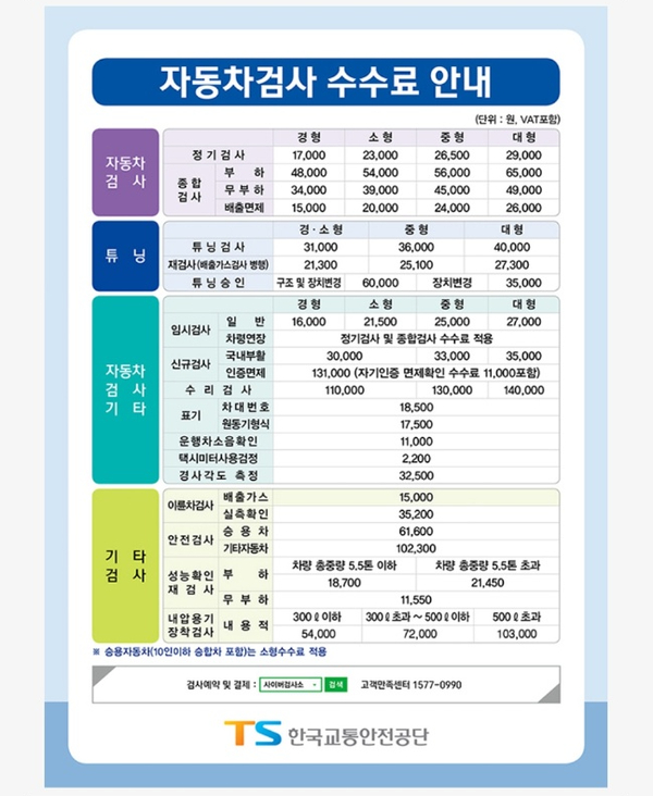 마스터공업사 이미지