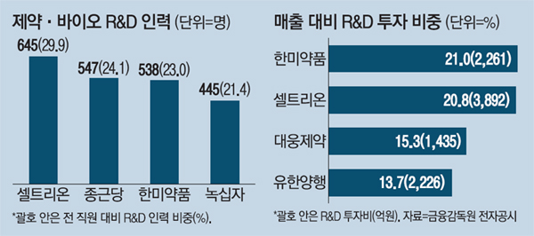선 인력 이미지