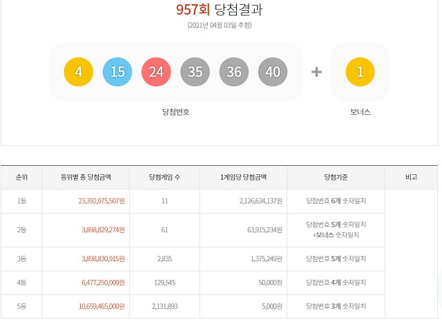 동행로또판매소 이미지
