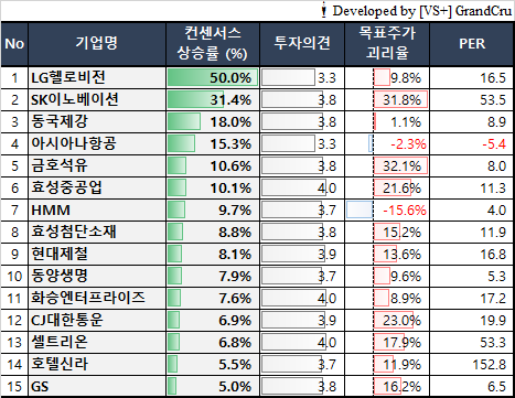 그린에이치알 이미지