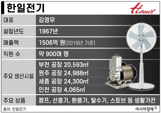 한일인력 이미지
