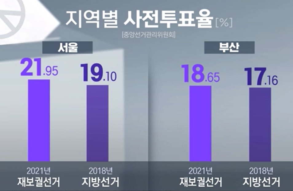 보선상회 이미지