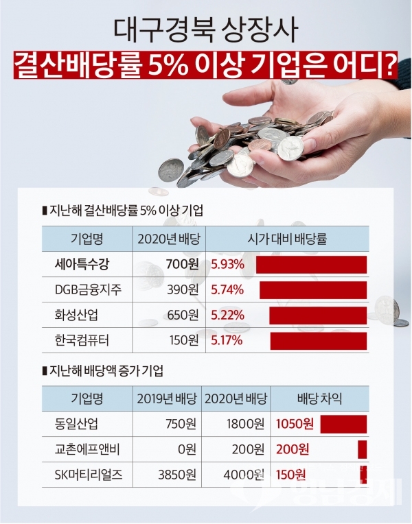 세아컴퓨터 이미지