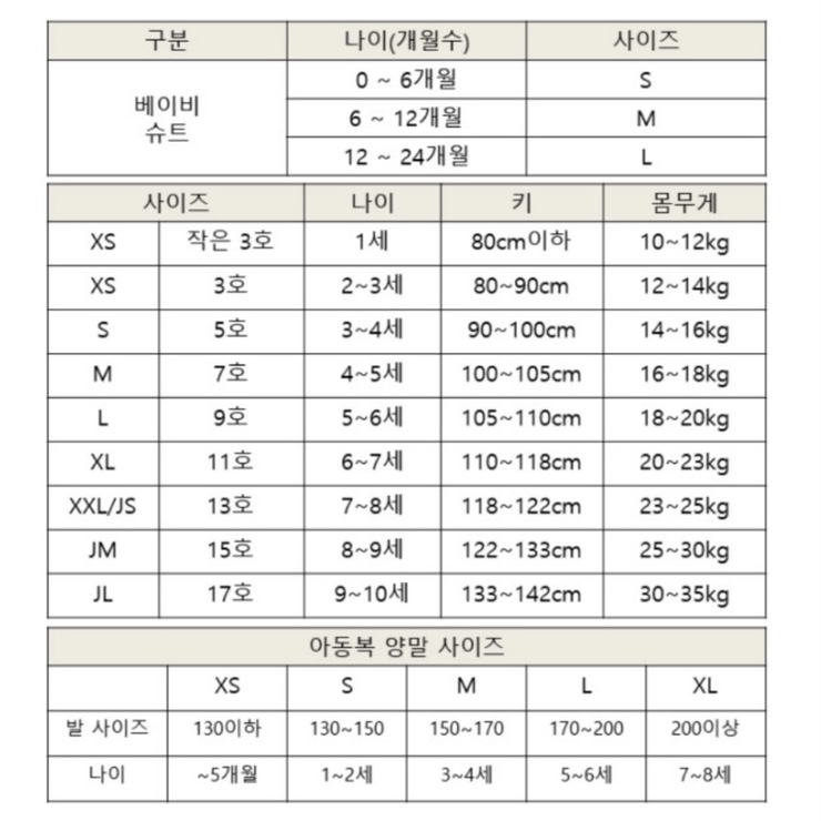 로니켓 이미지