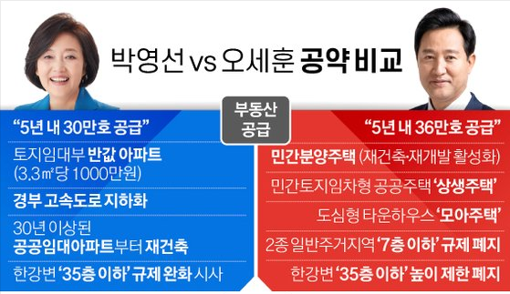 디자인섹터 이미지