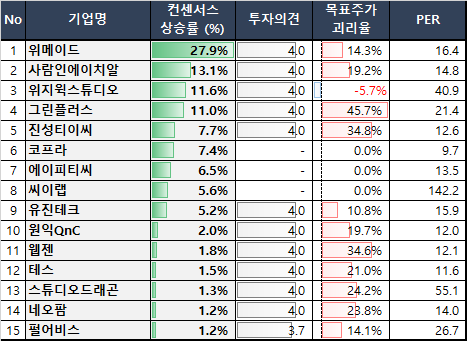 그린에이치알 이미지